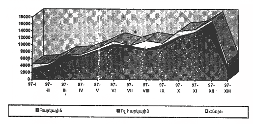 Ներմուծեք նկարագրությունը_17517