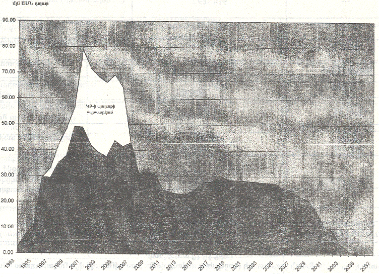 Ներմուծեք նկարագրությունը_17516