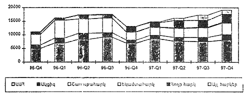 Ներմուծեք նկարագրությունը_17520