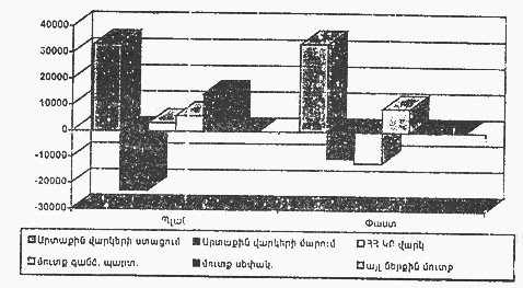 Ներմուծեք նկարագրությունը_17523