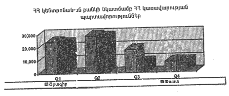 Ներմուծեք նկարագրությունը_17524