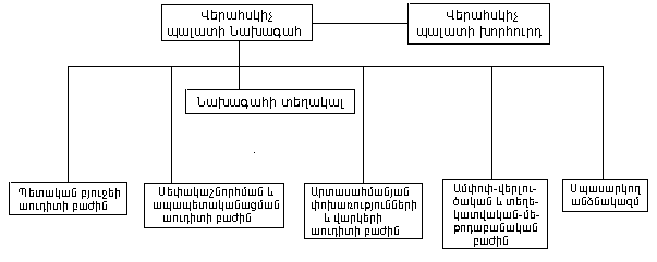 Ներմուծեք նկարագրությունը_11294