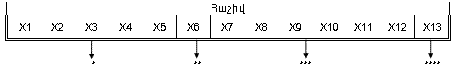 Ներմուծեք նկարագրությունը_17582