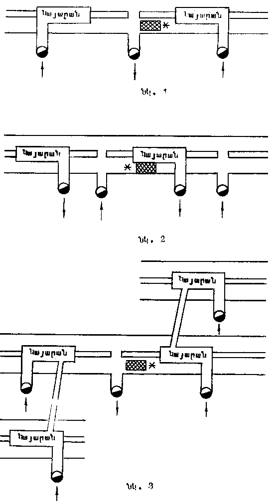 Ներմուծեք նկարագրությունը_17845