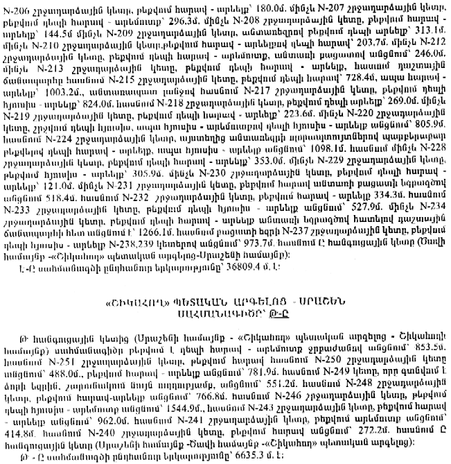 Ներմուծեք նկարագրությունը_17940