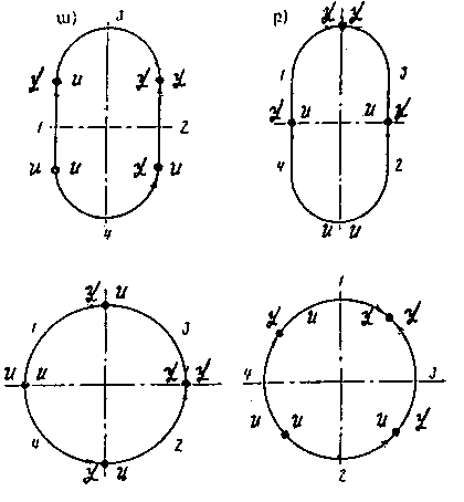 Ներմուծեք նկարագրությունը_17974