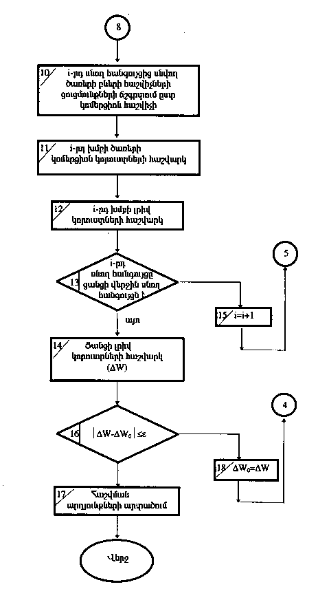 Ներմուծեք նկարագրությունը_17981