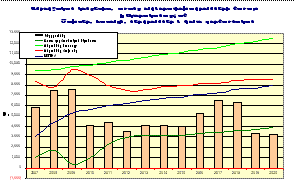 Ներմուծեք նկարագրությունը_18171