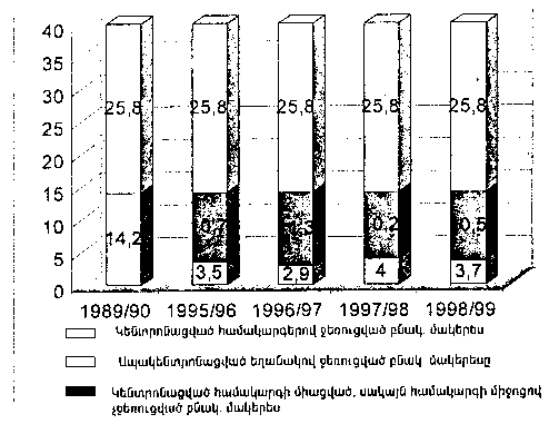 Ներմուծեք նկարագրությունը_18179