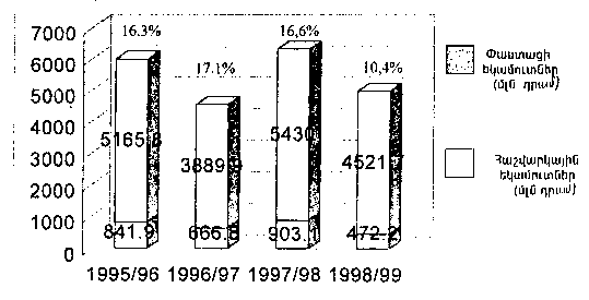 Ներմուծեք նկարագրությունը_18180