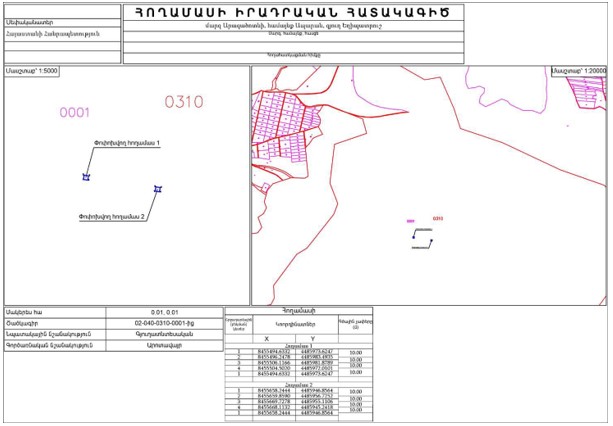 Ներմուծեք նկարագրությունը_22598