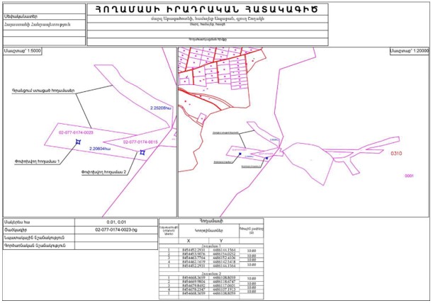 Ներմուծեք նկարագրությունը_22601