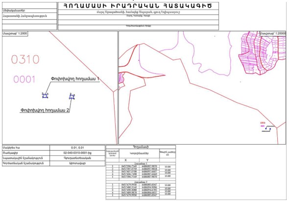 Ներմուծեք նկարագրությունը_22593