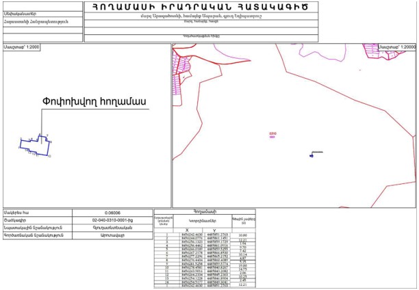 Ներմուծեք նկարագրությունը_22595