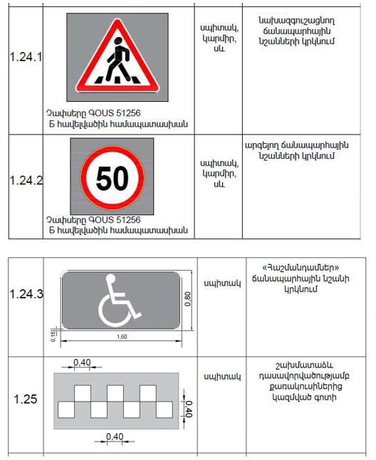 Ներմուծեք նկարագրությունը_22630