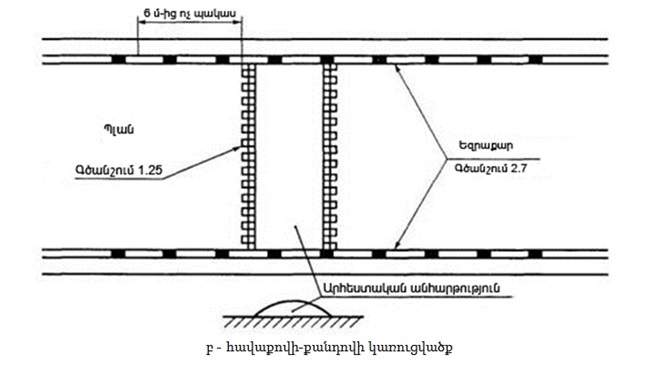 Ներմուծեք նկարագրությունը_22639