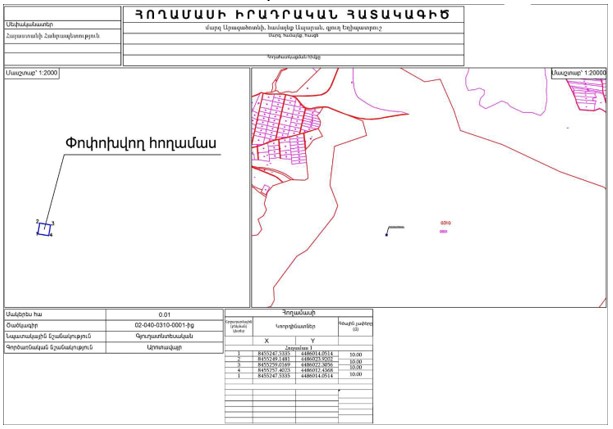 Ներմուծեք նկարագրությունը_22597