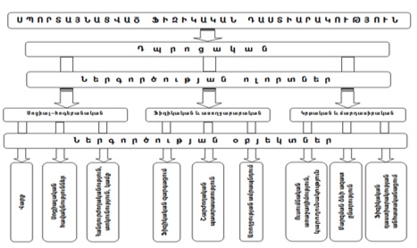 Ներմուծեք նկարագրությունը_22711