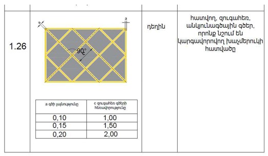 Ներմուծեք նկարագրությունը_22631