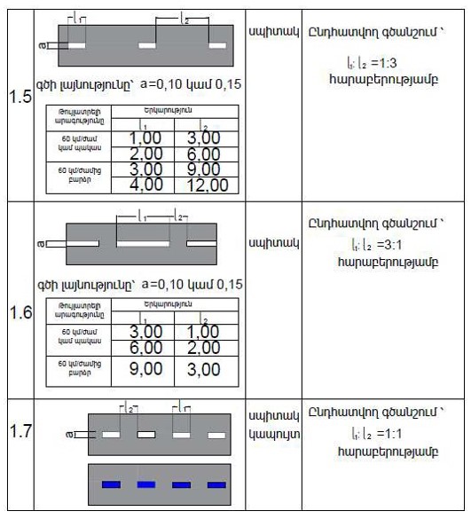 Ներմուծեք նկարագրությունը_22622