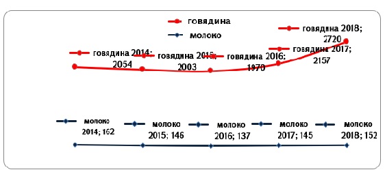 Ներմուծեք նկարագրությունը_22690