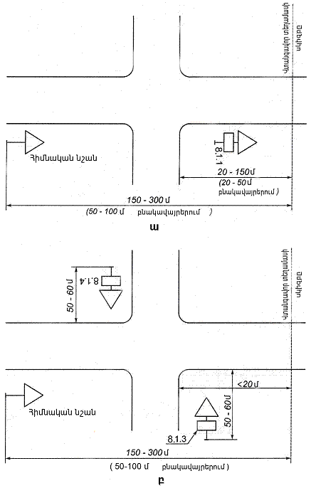 Ներմուծեք նկարագրությունը_18319