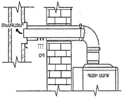 Ներմուծեք նկարագրությունը_22739