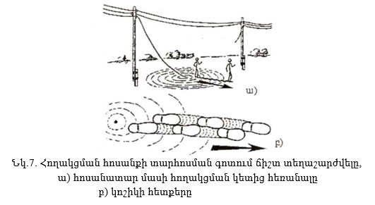 Ներմուծեք նկարագրությունը_22744