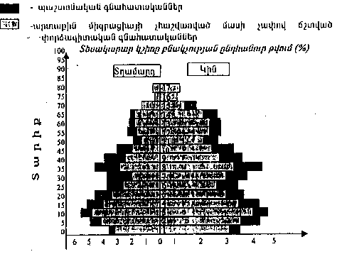 Ներմուծեք նկարագրությունը_2276