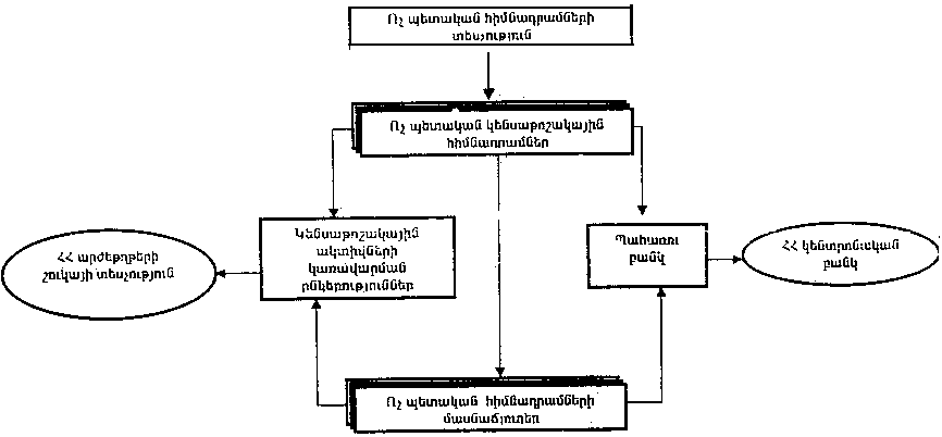 Ներմուծեք նկարագրությունը_2278