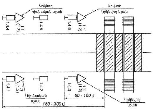 Ներմուծեք նկարագրությունը_18320