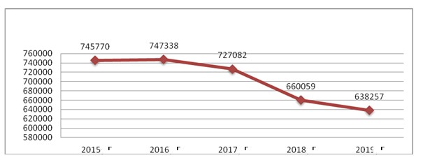 Ներմուծեք նկարագրությունը_22794