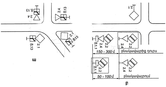 Ներմուծեք նկարագրությունը_18321