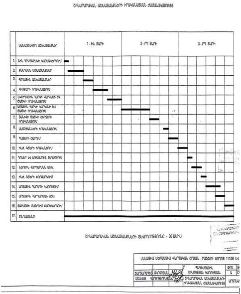 Ներմուծեք նկարագրությունը_22961