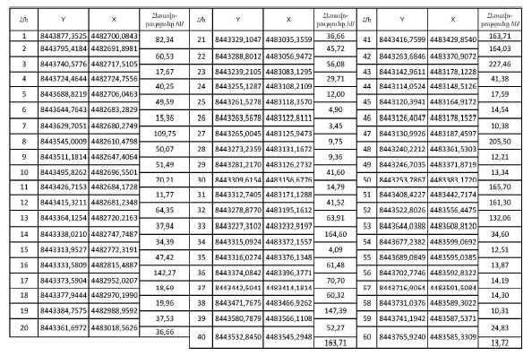 Ներմուծեք նկարագրությունը_23004