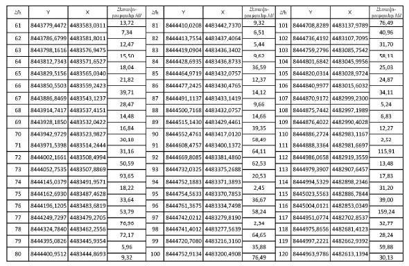 Ներմուծեք նկարագրությունը_23005