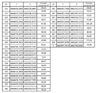 Ներմուծեք նկարագրությունը_23006