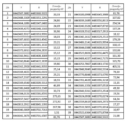 Ներմուծեք նկարագրությունը_23008