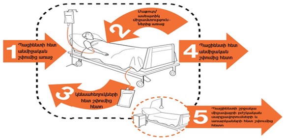 Ներմուծեք նկարագրությունը_23046