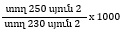 Ներմուծեք նկարագրությունը_23283