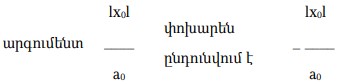 Ներմուծեք նկարագրությունը_23209