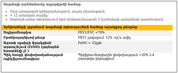 Ներմուծեք նկարագրությունը_23608