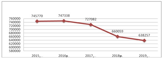 Ներմուծեք նկարագրությունը_23508