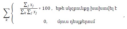 Ներմուծեք նկարագրությունը_23778