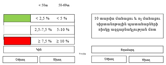 Ներմուծեք նկարագրությունը_23861