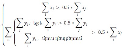 Ներմուծեք նկարագրությունը_23777