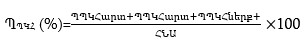 Ներմուծեք նկարագրությունը_23936