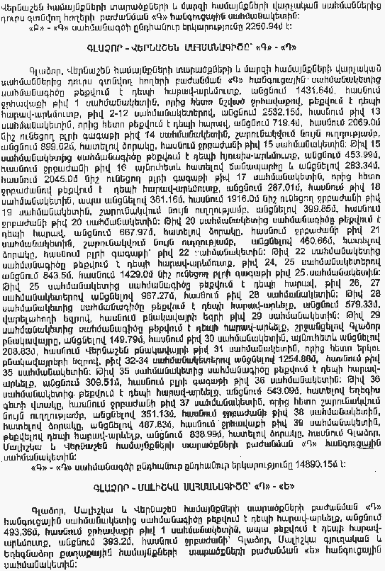 Ներմուծեք նկարագրությունը_4127