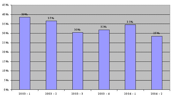 Ներմուծեք նկարագրությունը_331