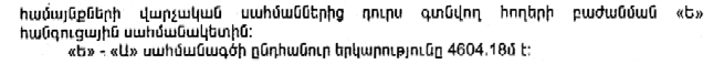 Ներմուծեք նկարագրությունը_4186